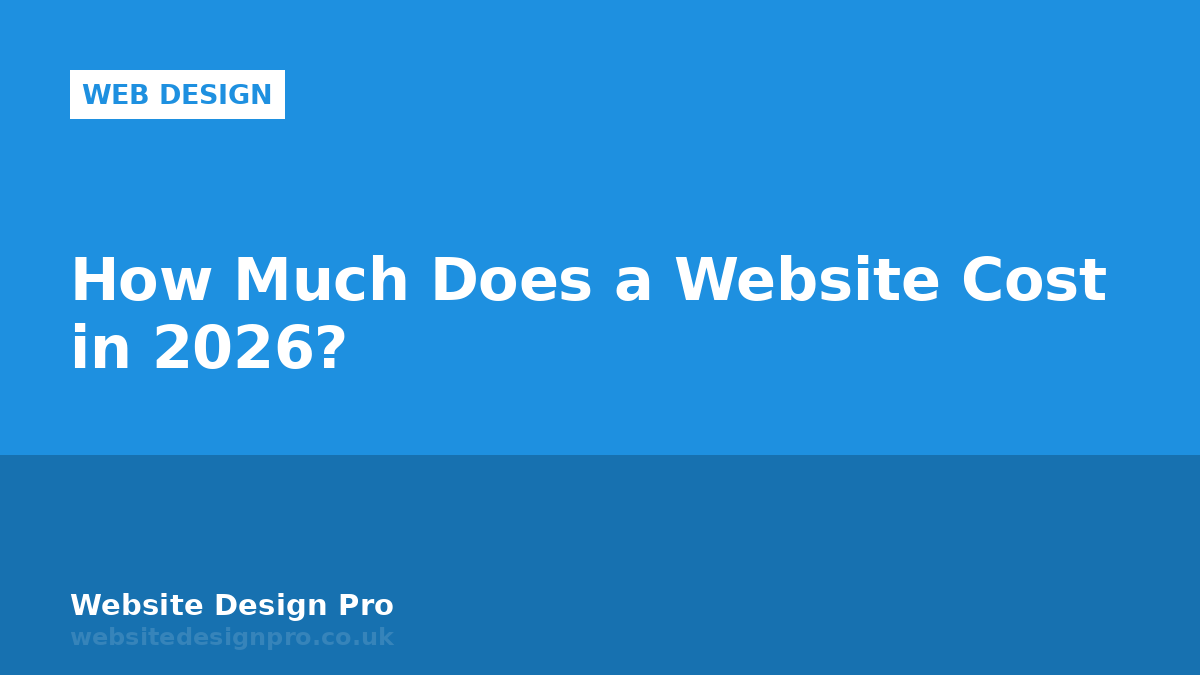 How Much Does a Website Cost in 2026?